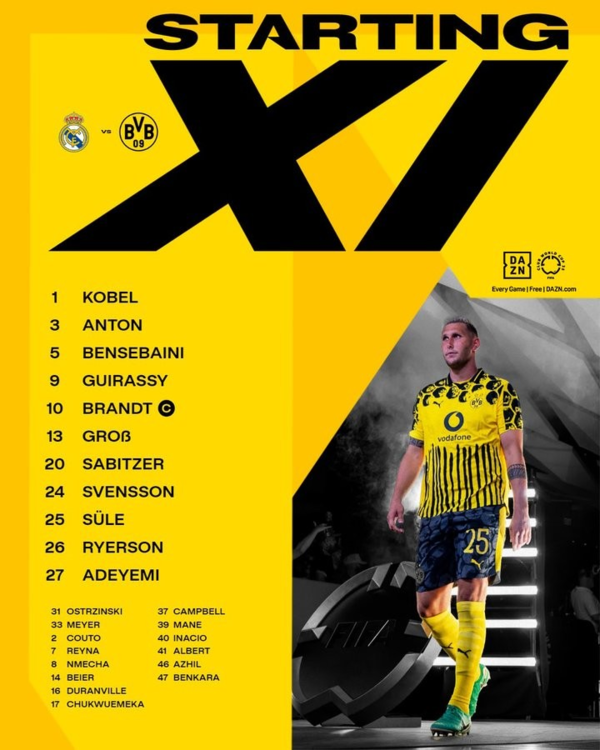 사진=보루시아 도르트문트