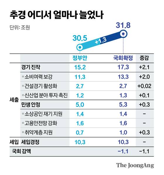 신재민 기자