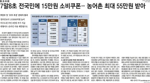 ▲5일 동아일보