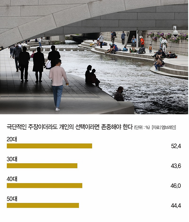 [사진 | 연합뉴스]