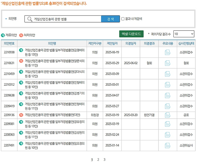 국회에 계류 중인 '게임산업진흥에 관한 법률' 개정안들(출처=국회 의안정보시스템).