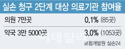 [이데일리 문승용 기자]