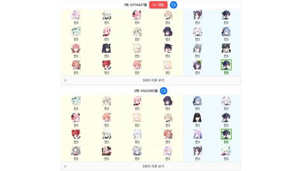 - 관통 타입 총력전에선 무조건적으로 사용된다 (출처 - BA Torment)