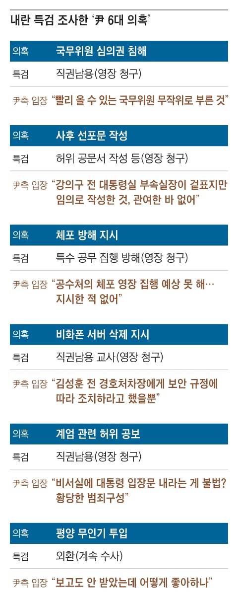 그래픽=송윤혜