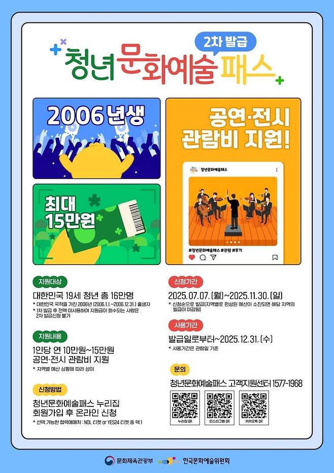 청년 문화예술패스 포스터./문체부 제공