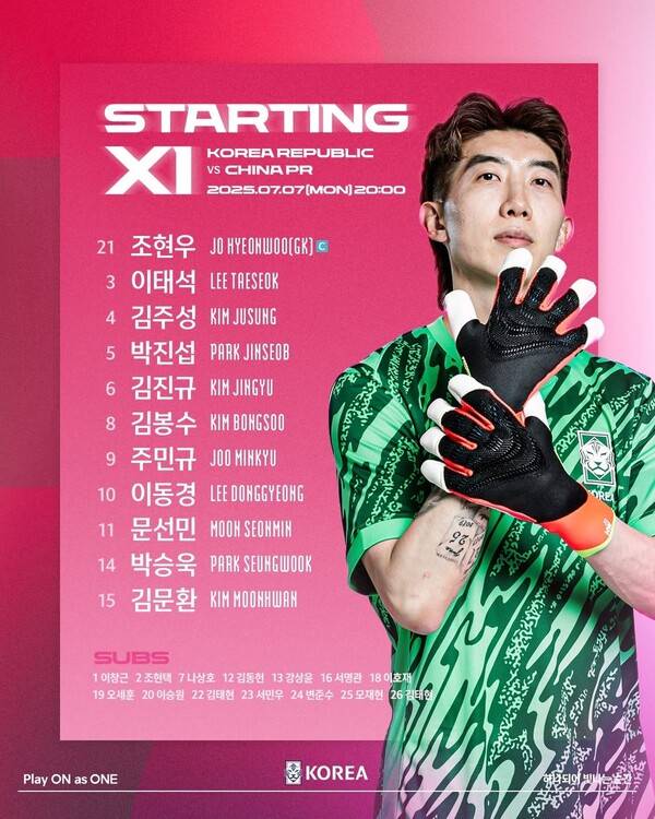 사진=대한축구협회