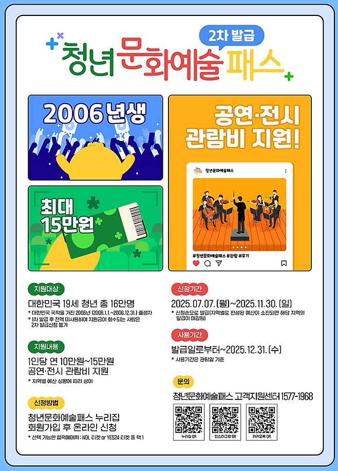 청년 문화예술패스 포스터