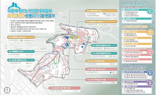부산 사하구 신평1동 새뜰마을사업 구상도. 부산시 제공