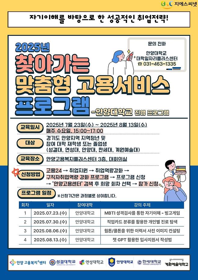 '2025년 찾아가는 맞춤형 고용서비스' 프로그램 포스터./사진제공=안양대