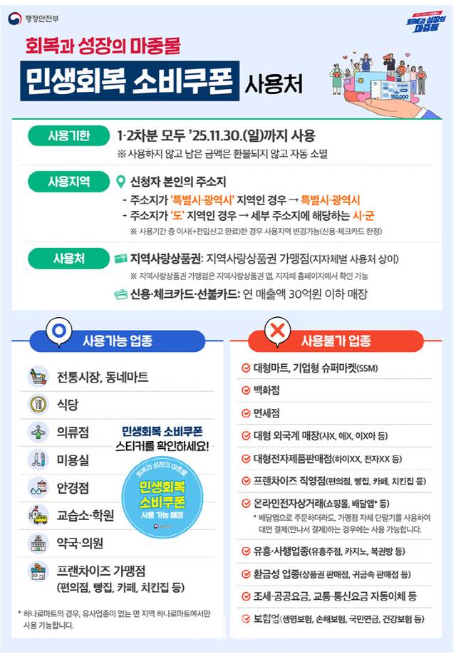 행정안전부 제공