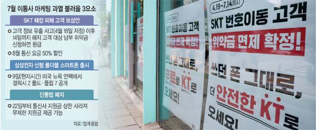 그래픽=김유종 기자, 연합뉴스