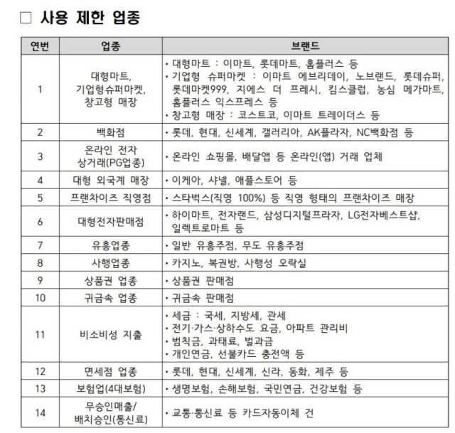 사진 제공=기재부