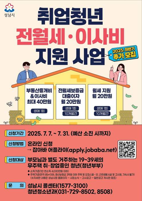 취업청년 전월세·이사비 지원 [성남시 제공. 재판매 및 DB 금지]