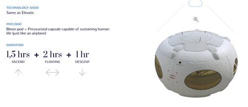 제로투인피니티의 '블룬' 설명 [제로투인피니티 홈페이지 캡처. 재판매 및 DB 금지]