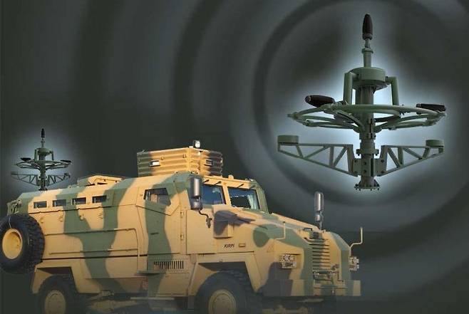 터키 아셀산사가 개발한 소총감지시스템