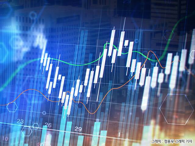 8일 카카오페이는 전 거래일 대비 0.50% 내린 7만9300원에 거래되고 있다. 2거래일 연속 상승 마감 후 차익실현 매물이 출회된 영향으로 보인다. /더팩트 DB