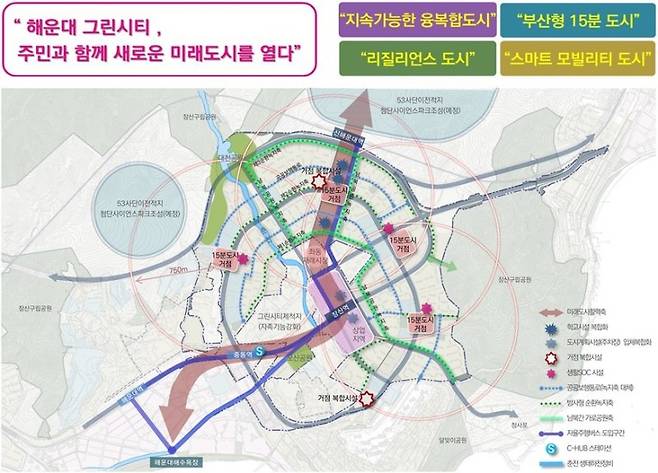 해운대지구 기본계획안. 부산시 제공