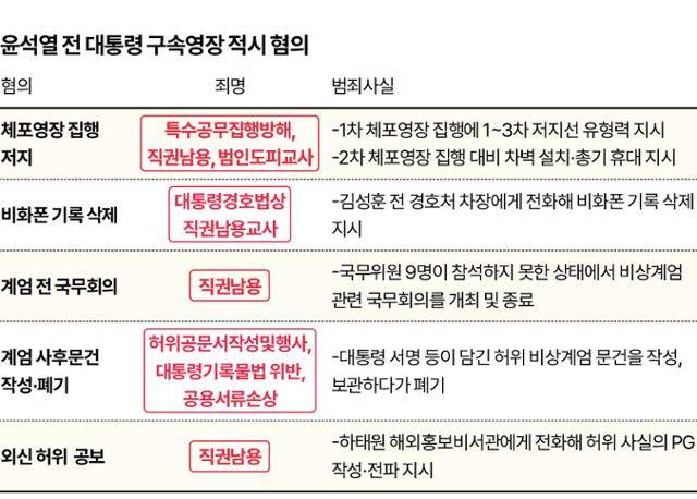 그래픽=신동준 기자
