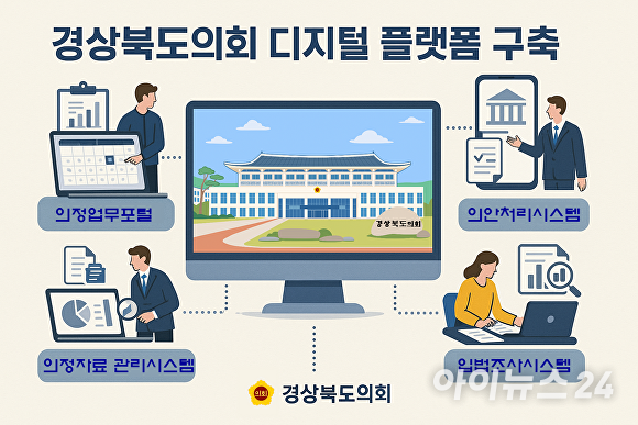 경북도의회디지털 의정 플랫폼 연내 구축 이미지. [사진=경북도의회]