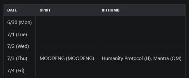 사진=INF크립토랩