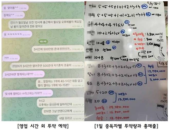 서울중앙지검 제공