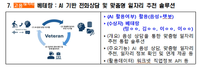 [고용노동부 제공]