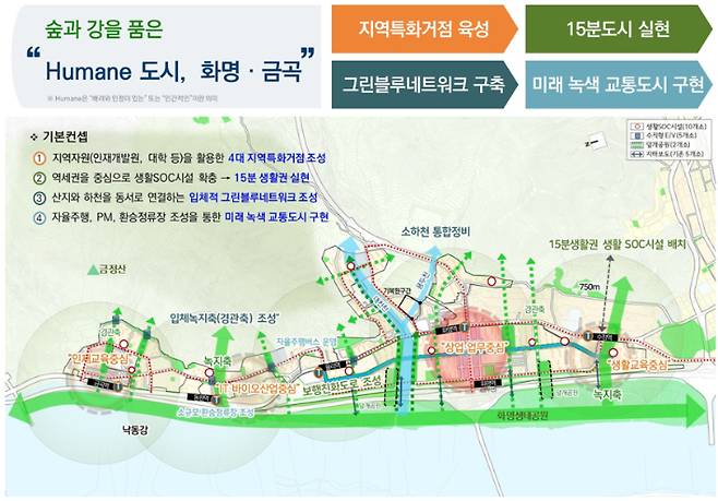 화명·금곡 노후계획도시정비 기본계획(안). 부산시 제공