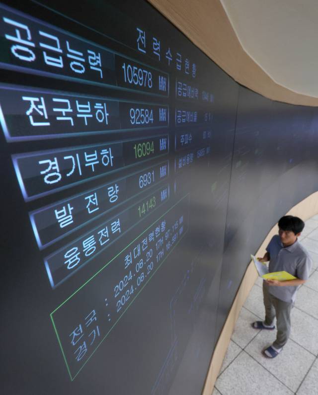 폭염이 이어지고 있는 8일 경기 수원시 영통구 한국전력공사 경기본부 전력관리처 계통운영센터에서 관계자가 전력수급상황을 주시하고 있다. 수원=연합뉴스
