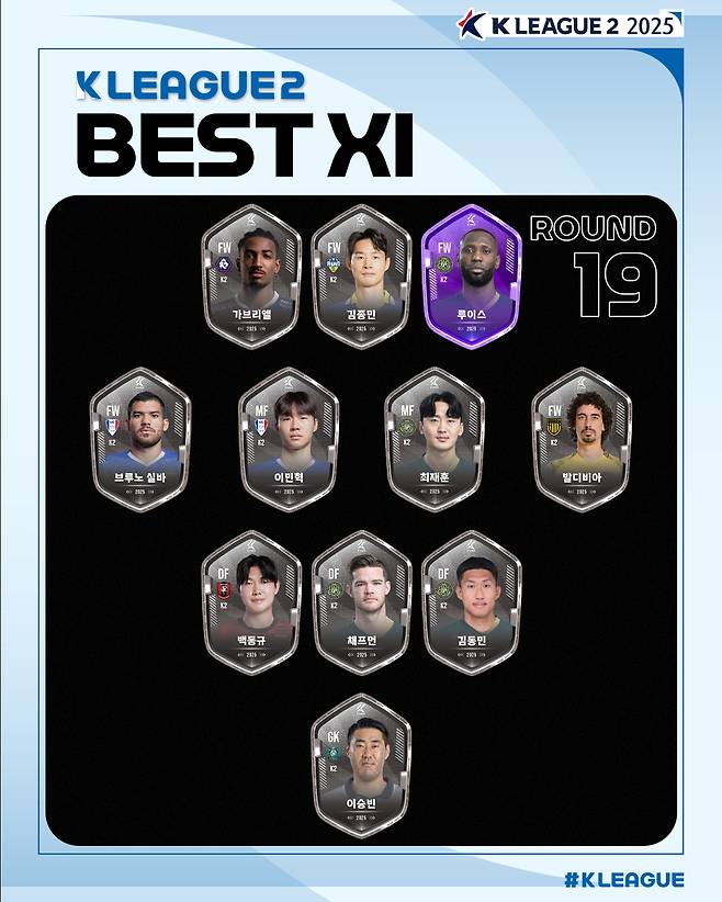 하나은행 K리그2 2025 19라운드 베스트11. /사진=한국프로축구연맹 제공