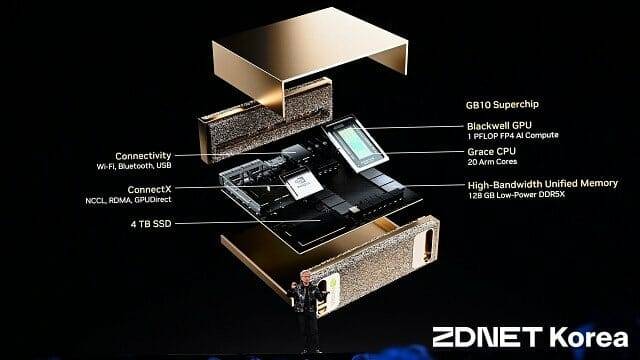 엔비디아 개인용 AI 슈퍼컴퓨터 '프로젝트 디지츠' 내부 구조도. (사진=지디넷코리아)