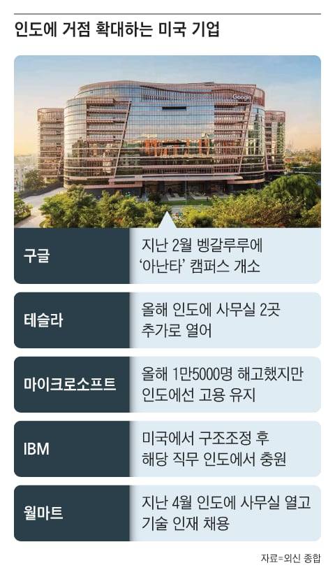 그래픽=이철원