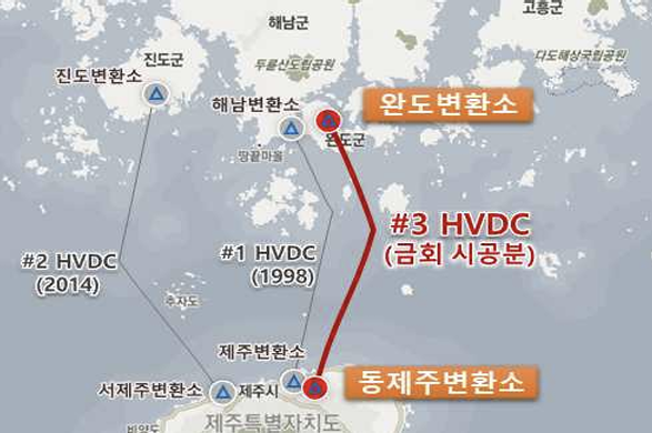 제주와 육지를 잇는 HVDC 해저연계선 현황(출처: 한국전력)