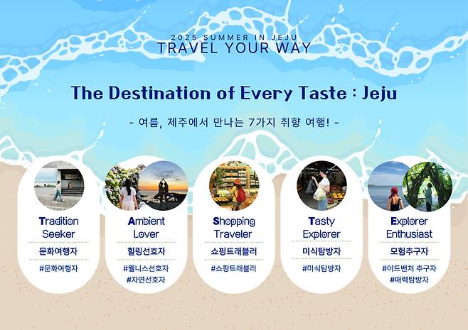 제주관광공사가 제안하는 테마여행 ‘나만의 방식으로 즐기는, 제주의 여름’ / 이미지=제주관광공사