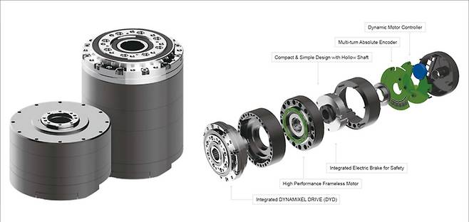 로보티즈는 ‘액추에이터’라 불리는 로봇 부품 산업의 강자다. 해외 매출 비중이 80%에 달할 정도로 세계 시장서 인기가 높다. (로보티즈 제공)
