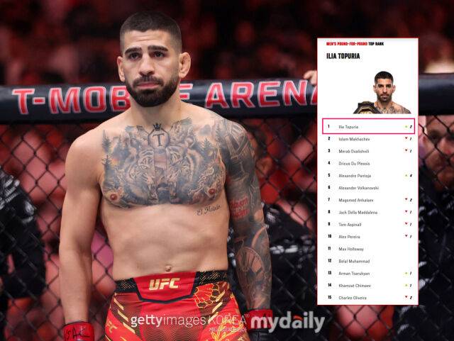 P4P 랭킹 1위에 오른 토푸리아. /게티이미지코리아