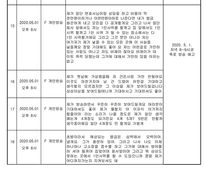 A씨의 범죄일람표. [판결문 캡처]