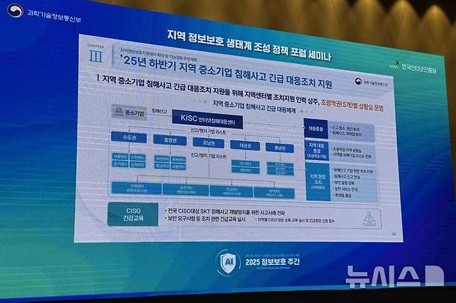 [서울=뉴시스] 과기정통부가 올 하반기 지역 중소기업 침해사고 긴급 대응조치를 지원하기 위해 초광역권 5곳에 상황실을 구축할 계획이다.