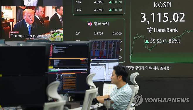 코스피가 3,110대를 회복하며 장을 마감한 8일 서울 중구 하나은행 본점 딜링룸 [서울 연합뉴스 자료사진. 재판매 및 DB 금지]