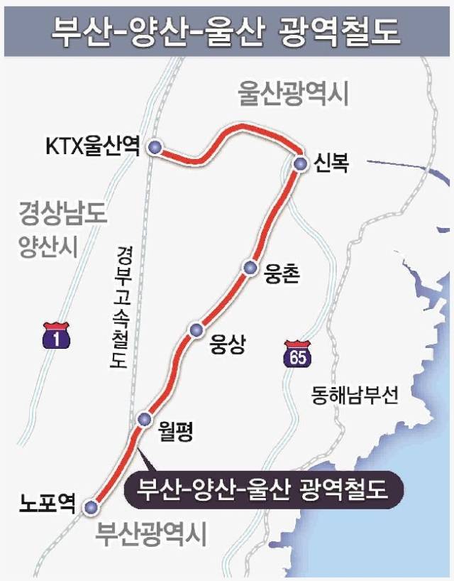 기재부 예타를 통과한 부울경 광역철도 노선도.