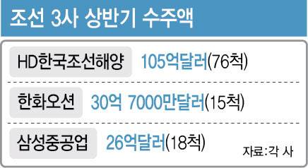 [이데일리 이미나 기자]