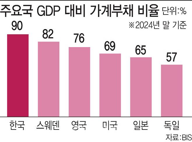 [이데일리 김일환 기자]
