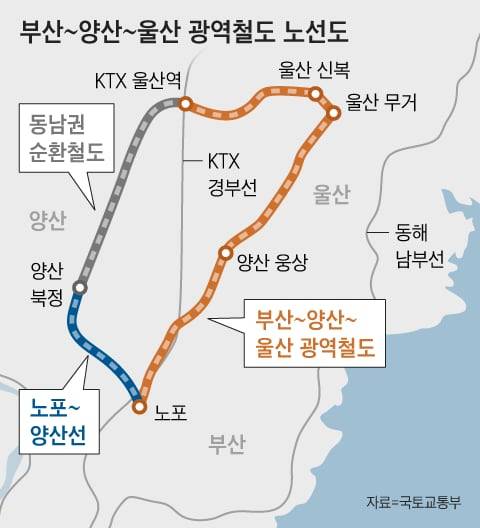 부울경 광역철도 노선도. /조선DB