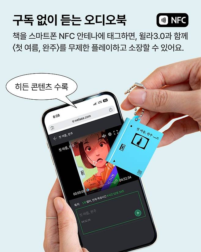 인스타그램 @noplasticsunday