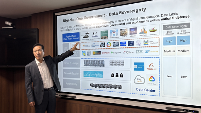이영상 데이터스트림즈 대표가 한-나이지리아 디지털경제 대담회에서 발표했다.
