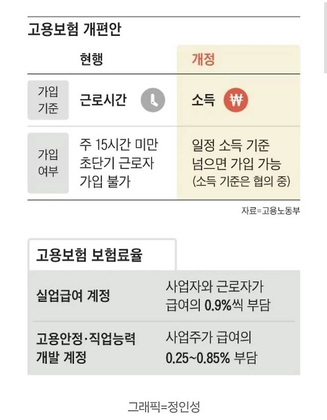 copyImage.webp.ren.jpg 초단기알바도 실업급여 받는다.JPG