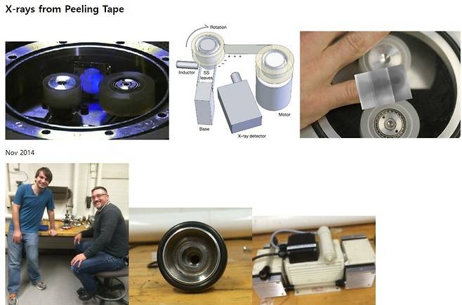 4.jpg 모니터 앞에서 테이프를 펴면 깜빡인다는 사용자 모니터 앞에서 테이프를 펴면 깜빡인다는 사용자 .mp4