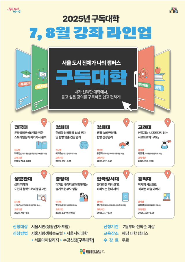 서울시평생교육진흥원이 신설한 '구독대학'의 7, 8월 강좌 포스터. 중앙대 강좌는 7월말쯤 수강신청을 받을 계획이다. 서울시평생교육진흥원 제공