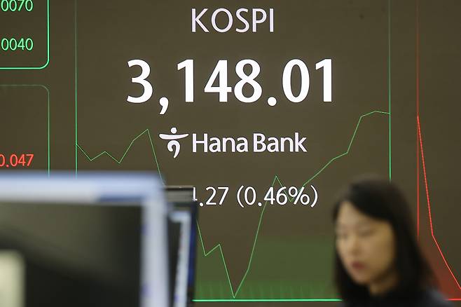 10일 서울 중구 하나은행 딜링룸 전광판에 개장 시황이 나오고 있다. 이날 코스피는 전 거래일 대비 10.40포인트(0.33%) 오른 3144.14로 개장해 연고점을 재차 경신했다. [연합]