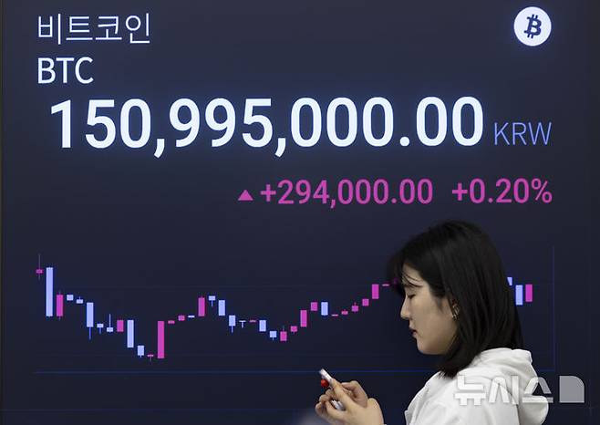 [서울=뉴시스] 김근수 기자 = 10일 서울 강남구 업비트 고객센터 전광판에 가상화폐 비트코인 시세가 나오고 있다. 지난 9일(현지 시간) 미국 최대 가상자산 거래소 코인베이스에서 비트코인은 24시간 전보다 3.04% 오른 11만2천55달러에 거래됐다.비트코인이 11만2천 달러를 넘어선 것은 역대 처음으로, 지난 5월 22일 기록한 사상 최고가 11만1천900달러대를 약 한 달 반 만에 넘어섰다. 2025.07.10. ks@newsis.com
