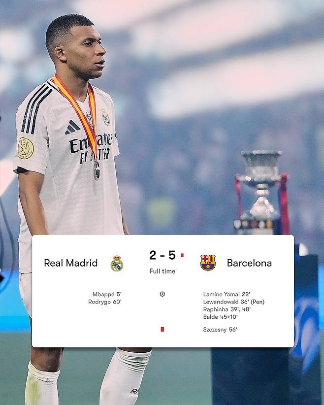 2024-2025 코파 델 레이 결승전 결과. ESPN